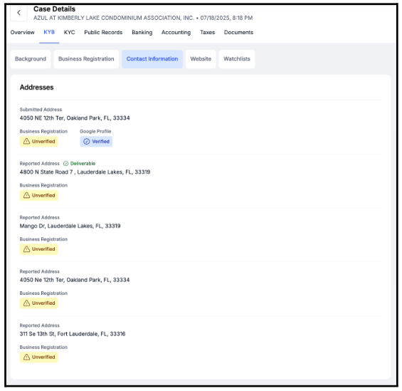 Contact Information