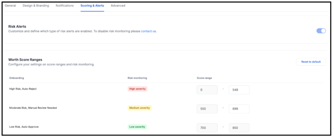 Scoring & Alerts